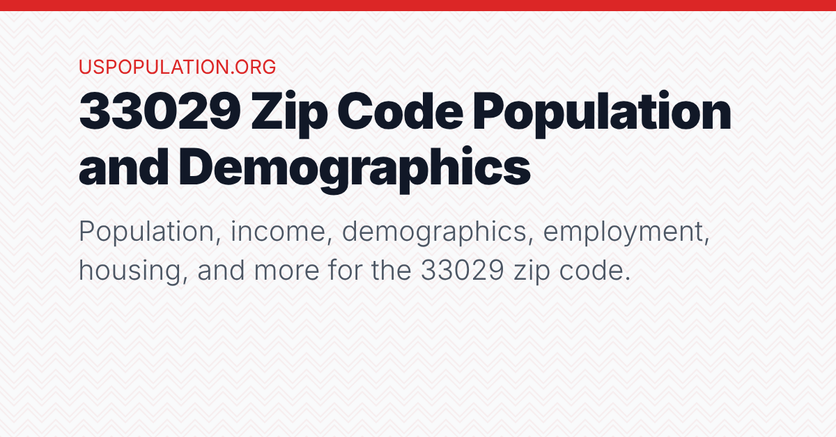 33029 Zip Code Population | Income, Demographics, Employment, Housing
